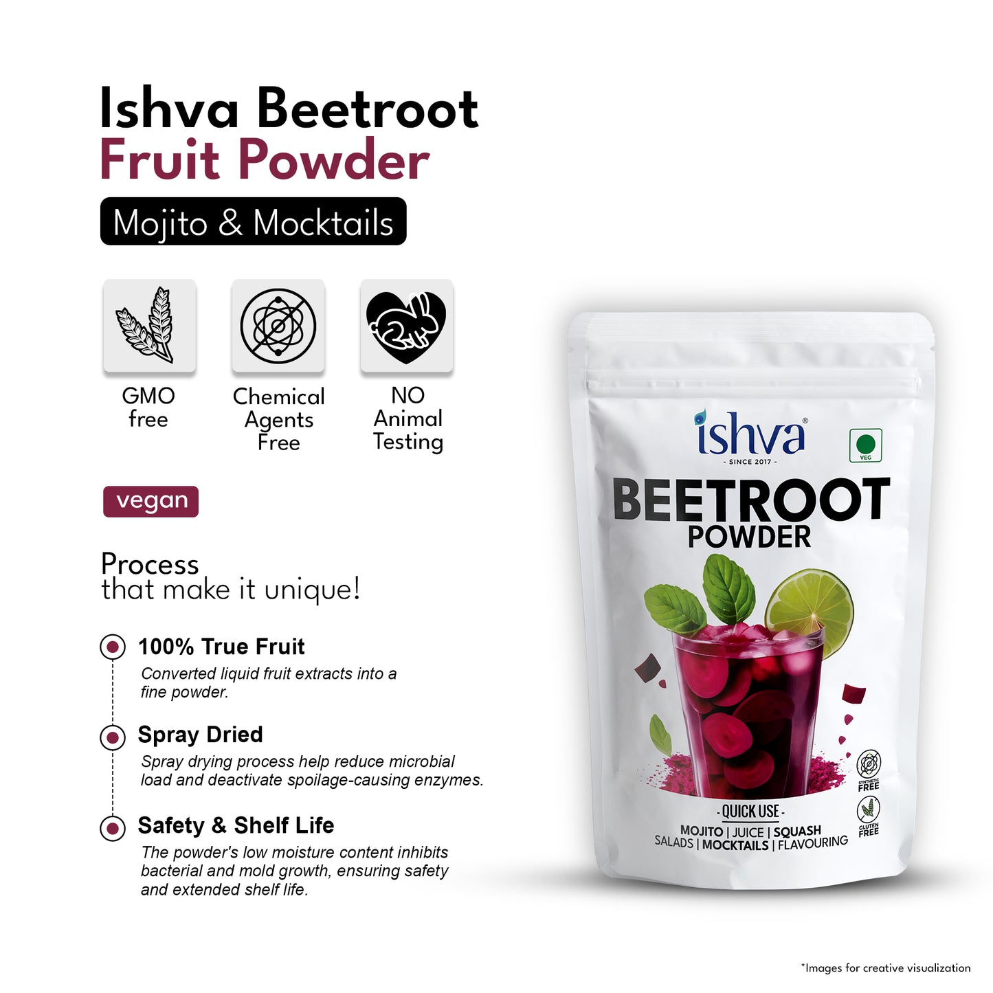 Ishva Beetroot Powder - Flavor for Mojito's & Mocktail's