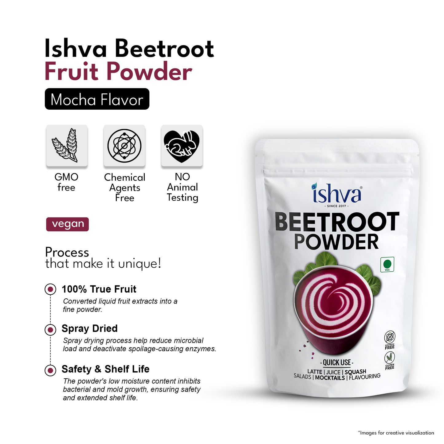 Ishva Beetroot Powder - Flavor for Mocha