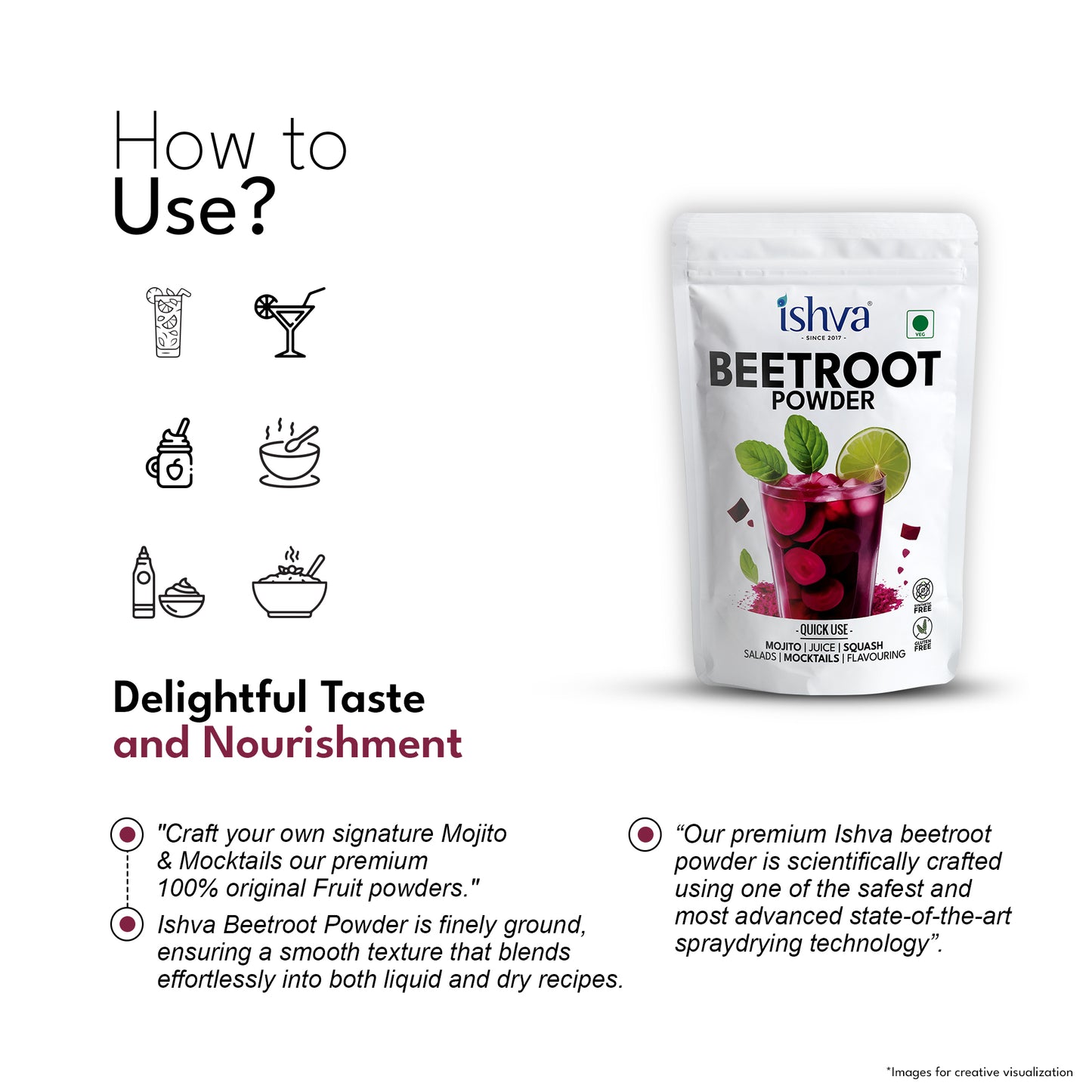 Ishva Beetroot Powder - Flavor for Mojito's & Mocktail's